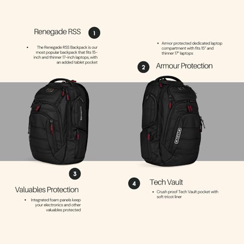 OGIO Renegade Backpack (Renegade, Black Pindot) - color: Black Pindot, style: Renegade