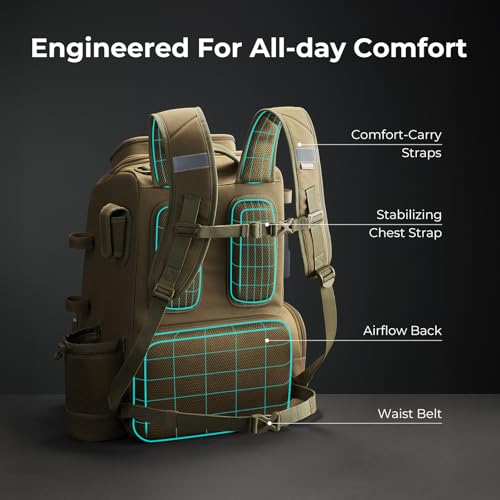 Piscifun 52L Fishing Tackle Backpack with Rod Holders & 4 Tackle Boxes, Large Tackle Bag for Gear Storage with Rain Cover - color: Khaki
