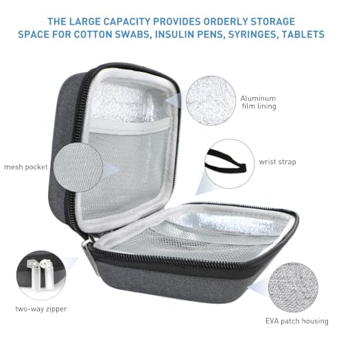 suzamed Insulin Cooler Travel Case,EVA Insulation Travel Medicine Kit with 2 Ice Packs for Diabetes Care,Insulin Pen and Other Diabetic Supplies (Dark gray) - color: Dark gray