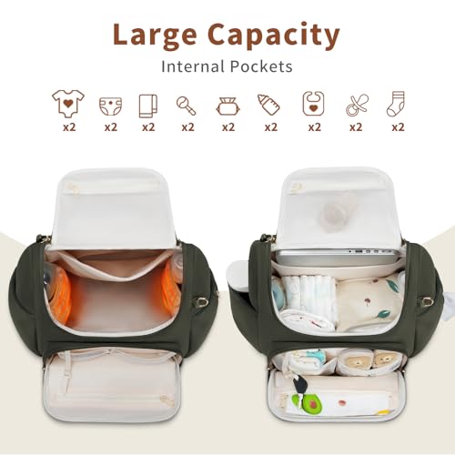 CEI-CEI Neoprene Diaper Bag Backpack Stylish Baby Maternity Bags Travel Tote for Mom with Insulated Pockets, Changing Pad, Stowable Shoulder Strap - color: Dark Green