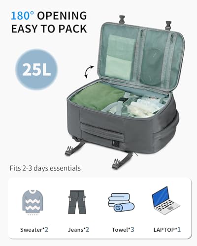 ECOHUB Travel Backpack Airlines Approved Personal Item Bag Carry On Backpack - color: Grey, size: 18 inch underseat
