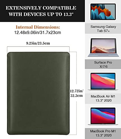 MoKo Laptop Sleeve Compatible with Mac Air 13.3 M5/4/3/2/1, 13-in Mac Pro M2/M1 & Mac Neo A18, PU Leather Notebook Computer Protective Carrying Bag Slim Stylish Case Pouch, Midnight Green - color: Midnight Green, size: 13.3 inch