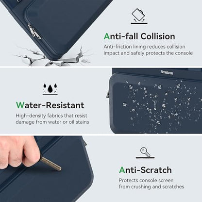 Smatree CityShield Laptop Shoulder Sleeve Case for 17 inch Lenovo V17 Gen 2, for 17 inch Lenovo IdeaPad 3 Gen 7/IdeaPad 3i Gen6, Laptop Case with External Accessory Pocket and Handle, Blue(MC03B)