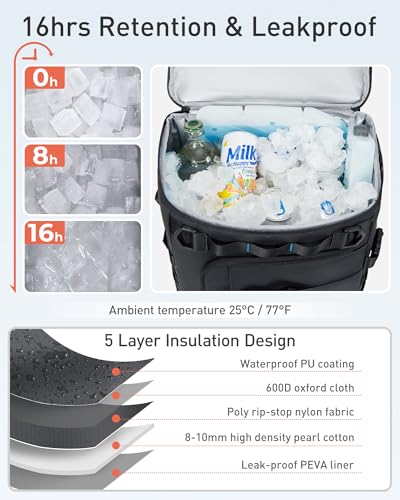 TOURIT Cooler Backpack 32 Cans Large Capacity Insulated Backpack Cooler Bag for Men Women to Picnic, Hiking - color: Slate Blue