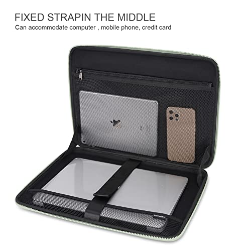 DOMISO 17 inch Laptop Sleeve with Handle Shockproof Computer Bag Waterproof EVA Protective Carrying Case for 17.3" MSI GS73VR Stealth Pro/HP Envy 17/LG Gram 17"/ROG Strix GL702VS, Mint Green - color: Mint Green, size: 17.3 inch