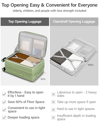 Hanke 24 Inch Expandable Luggage Top Opening Checked Bag Luggage Hard Shell Suitcases with Wheels Lightweight Travel Luggage Medium Suitcase with Lock for Woman Men-Bamboo Green - color: Bamboo Green, size: 24 Inch Expandable