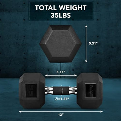Yes4All Rubber Grip Encased Hex Dumbbell – Hand Weights With Anti-Slip 5-50 LBS Single - color: G. 35 Pounds