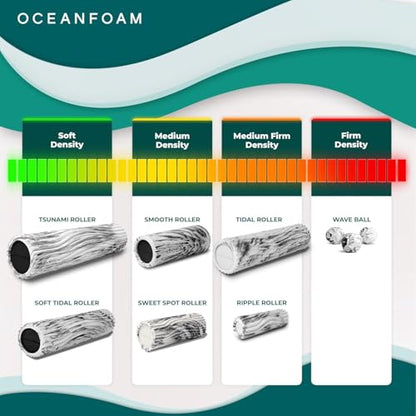 Oceanfoam Tidal Roller - Hunter, Gold & Natural Marbled - Muscle Massage Foam Roller for Back Pain & Stretching - Firm & Ergonomic Wide Wave Textured - Yoga, Athletics, Wellness - Full Size, 20" x 5" - color: Hunter, Gold & Natural Marbled