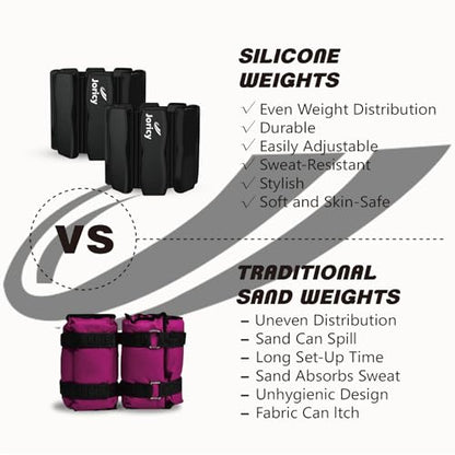 Ankle Wrist Weights for Women Men, One Pair of 2lbs/3lbs/4lbs Adjustable Arm & Leg Weights Silicone Wearable Weighted Bracelet for Pilates Yoga Walking Running Home Gym Fitness Strength Training Weight Loss Exercises Physical Therapy Dance Swimming Water