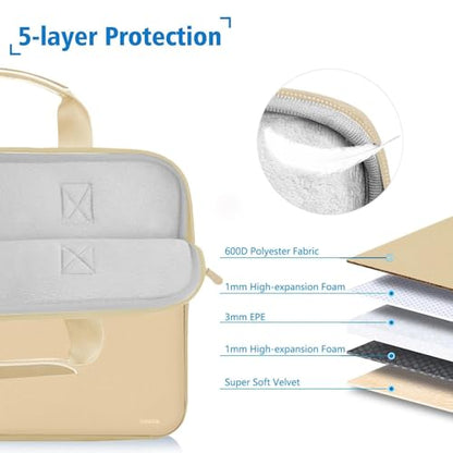Hseok Laptop Sleeve 14 inch Case with Small Case, Compatible with MacBook Neo 14, MacBook Pro 14 M5/M4/M3/M2/M1, XPS 14 and Most 14 inch Notebooks, Neoprene Computer Handbag,Champagne - color: Champagne, size: 14"
