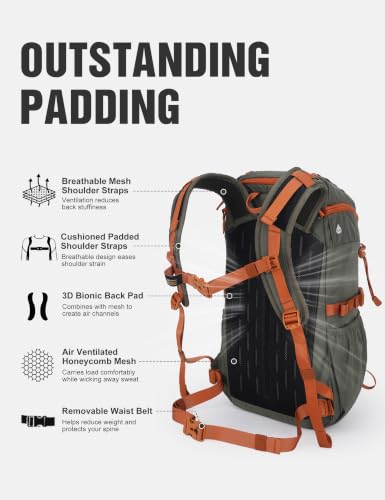 MOUNTAINTOP 20L Hiking Backpack, Lightweight Small Outdoor Daypack - color: 20l-khaki Green