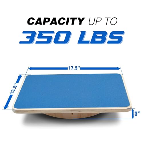 Yes4All 350LBS Professional Wooden Balance Board for Leg Workout, Anti-Slip Rocker Board, Wobble Board for Standing Desk - color: B. Blue