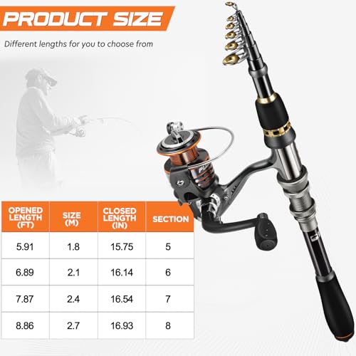 PLUSINNO Fishing Rod, Telescopic Fishing Rod and Reel Combo, Collapsible Travel Fishing Pole Rod Starter Kit, Carbon Fiber Fishing Rods and 12 +1 Bearings Stainless Steel, Fishing Gifts for Men Adults - color: Full Kit with Carrier Case, size: 1.8m 5.91ft