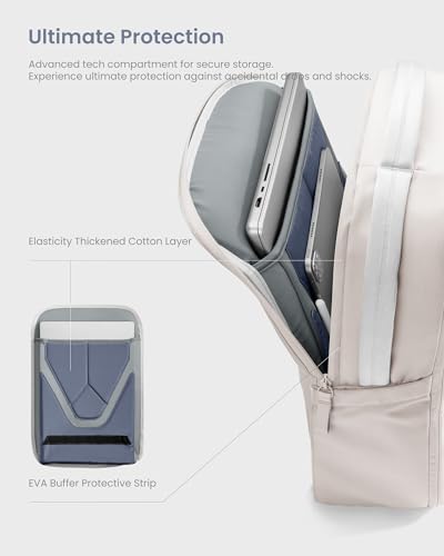 tomtoc Laptop Backpack 20L Techpack Workpack Designed for Business Professional Commuter, City EDC Backpack Daypack for 15.6-inch Laptop, White