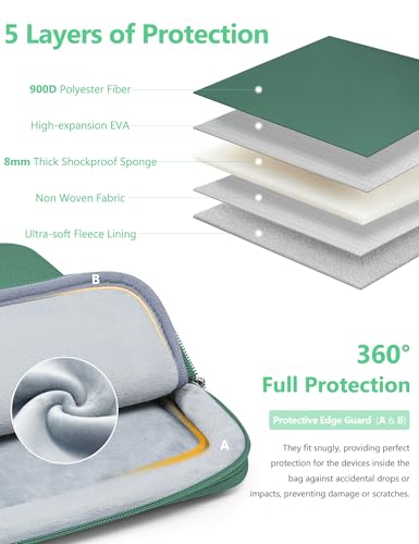 HYZUO 13 Inch Laptop Sleeve Bag Set for MacBook Air 13 M5/M4/M3/M2/M1 A3449 2026-2018, 13" MacBook Neo 2026 A3404, MacBook Pro 13 M2/M1 2026-2016, iPad Pro/Air 13, XPS 13, Surface Pro, Jungle Green - color: Jungle Green, size: 13 Inch