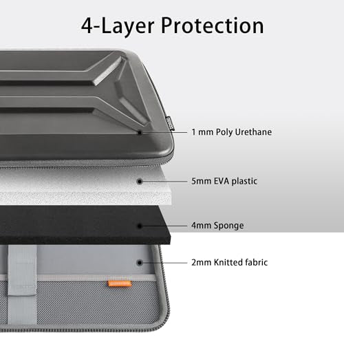 DOMISO 15.6-16 Inch Laptop Hard Case, Waterproof Shockproof Hard Shell Laptop Sleeve Protective Computer Bag for Macbook Pro/Lenovo IdeaPad/HP ENVY/Dell XPS,Dark Grey - color: Dark Grey, size: 15 - 15.6 Inch