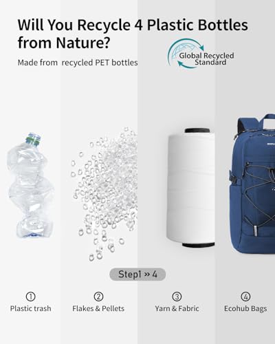 ECOHUB Hiking Backpack 30L Travel Backpack Lightweight Casual Daypack Water Resistant Camping Bag Outdoor Sports Back pack for Men Women - color: Blue