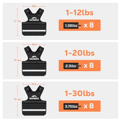 Adjustable Weighted Vest Women Men,1-12/1-20/1-30 LBS Weight Vests with Adjustable Shoulder Strap, 8 Ironsand, Large Pocket, Reflective Strip,Weighted Vest Men and Women for Workout, Strength Training - size: 1-20 lbs