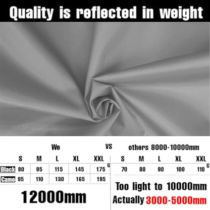 Joy Walker Waterproof Backpack Rain Cover, 12000mm Ultra-Waterproof, Upgraded Ultra-Strong Multilayers, Antislip Buckle Strap - color: Gray, size: XL (for 50-70L backpack)