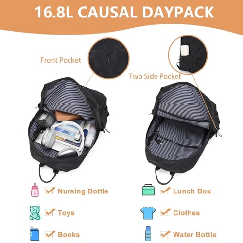 BESMART Lightweight Travel Laptop Backpack，Business Waterproof Slim Sturdy Laptops Backpack Personal Item Bag, College School Computer Bag with USB Port&Trolley Sleeve Fits 15.6 Inch Notebook