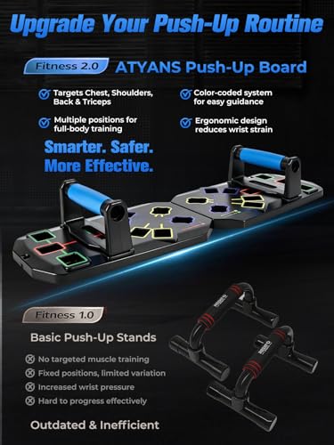 Push Up Board 20-In-1 Workout Equipment With Square Slots, Puzzle-Style Snap Design Pushup Board With Handles, Home Gym Fitness Equipment For Men And Women At Home Workout-Black