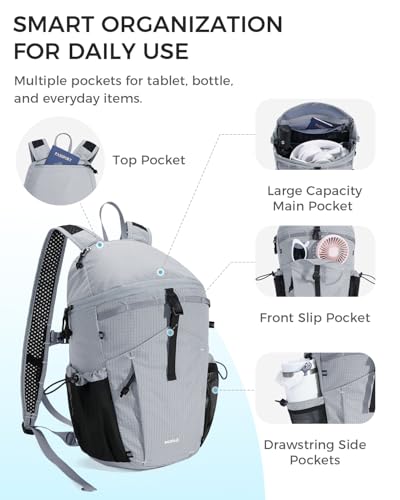 ECOHUB 15L Ultra-Lightweight Packable Backpack, Casual Daypack for Daily Use, Small Hiking & Travel, Foldable Backpack, Water-Resistant Nylon, Reflective Design - color: Grey