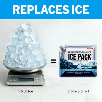 Reusable Ice Packs for Lunch Box Long Lasting Slim Gel Freezer Packs for Cooler Bag Cooler Backpack, Keeps Food Cold Fresh for Work & School (6.5"x7.5"x3P) - size: Small-3pk