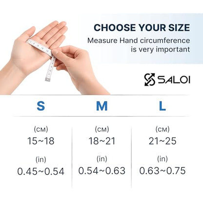 SALOI 3-in-1 CMC Thumb Brace Kit with Finger Strengthener & Thumb Sleeve – Spica Splint for Arthritis, De Quervain's, Trigger Thumb & Basal Joint Support – Adjustable Stabilizer with Grip Trainer for Hand Rehab. - size: Medium