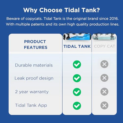 Tidal Tank Tube - The Original Aqua Bag - Water Weight Bag up to 79 lbs - Adjustable Workout Sand Bags Weights Alternative - Portable Sandbag Fitness Equipment Set, Home Exercise Gym - Including App - color: Classic: max. 49 lb