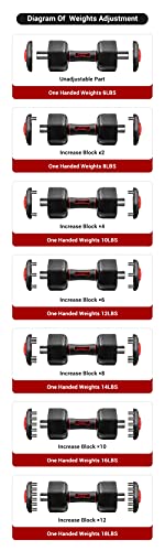 Nice C Adjustable Dumbbells Weights, Neoprene All-in-1 Options, Non-Slip, All-Purpose, Home, Gym, Office - style: Black 18lb Pair