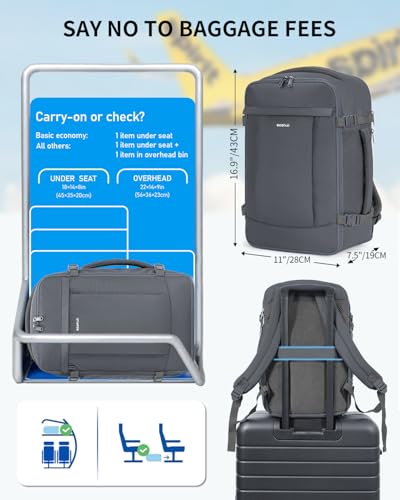 ECOHUB Travel Backpack Airlines Approved Personal Item Bag Carry On Backpack - color: Grey, size: 17 inch underseat