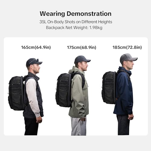 PGYTECH OneMo TAC 35L Tactical Camera Backpack, Waterproof DSLR/SLR/Mirrorless Photography Camera Bag with 15.6" Laptop Sleeve, Tripod Holder & Rain Cover (Wolf Brown) - color: Wolf Brown, size: 35L