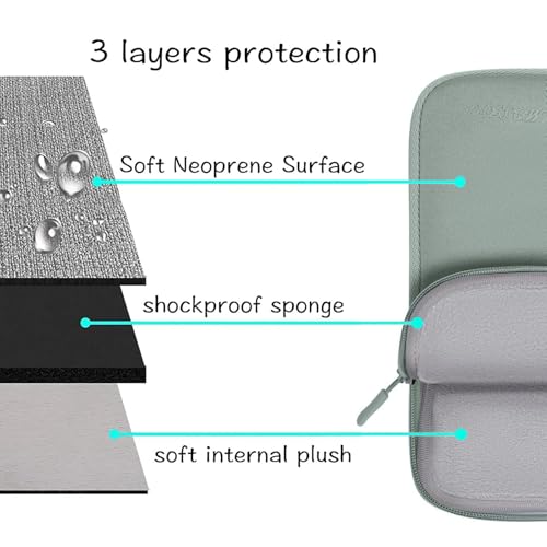 MOSISO Laptop Case 16 inch, 15-15.6 inch Laptop Sleeve Bag Compatible with MacBook Pro 16, HP Acer Dell Lenovo ASUS, Neoprene Carrying Computer Bag with Handle&Detachable Small Case, Antique Green - color: Antique Green, size: 16 inch