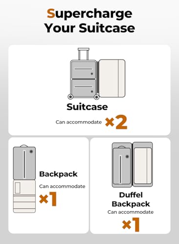 Vacuum Bags for Travel with Pump, Reusable Space Saver Bag, IP67 Waterproof Vacuum Packing Cubes for Travel Suitcases and Backpack (2PC + PUMP)