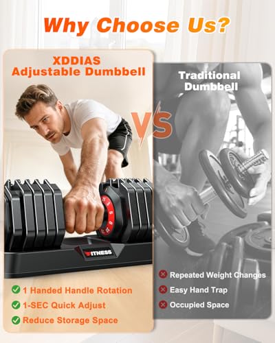 XDDIAS Adjustable Dumbbells Set of 2 for Strength Training, One-Hand Quick Adjust, 25/55/80/90 lbs Options, Anti-Slip Grip Handle, Compact Home Gym Weights for Men Women - color: Plus 10-Level 25LB Pair