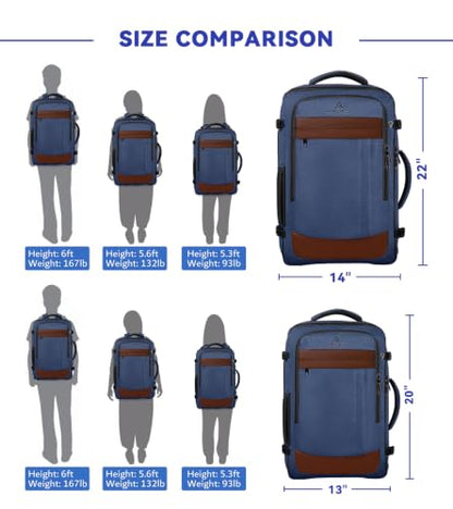 AREYTECO Large Travel Backpack for Men, 55L Big Travel Carry on Backpack - color: Khakiblue, size: 18.4 Inch (22''x14''x11'')
