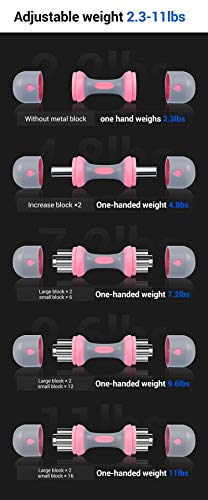 Nice C Adjustable Dumbbells Weights, Neoprene All-in-1 Options, Non-Slip, All-Purpose, Home, Gym, Office - style: Black Purple 11lb Pair