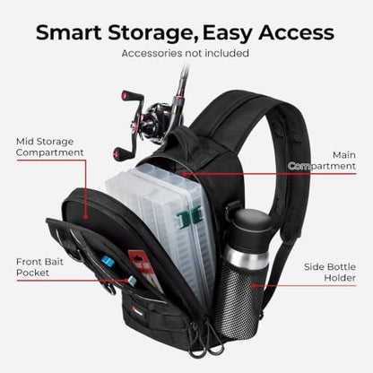 Piscifun Fishing Backpack with Rod Holder, Lightweight Sling Bag Storge Gear and Equipment - color: Black, size: Standard, style: Urban