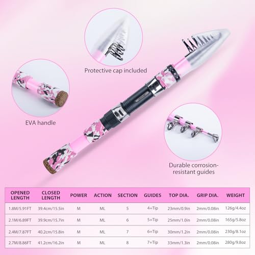 Goture Pink Fishing Rod and Reel Combo with 3700 trays - Spinning Reel Pole with Shimmering Pink Sling Bag - 8FT Telescopic Rod Kit for Starter Travel Saltwater Freshwater - color: Shimmering pink, size: Large bag with 3700 trays, style: Full Fishing Kit(
