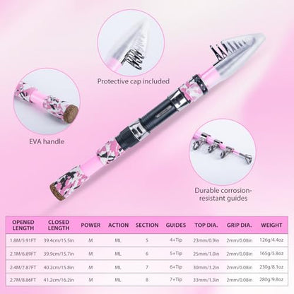 Goture Pink Fishing Rod and Reel Combo with 3700 trays - Spinning Reel Pole with Shimmering Pink Sling Bag - 8FT Telescopic Rod Kit for Starter Travel Saltwater Freshwater - color: Shimmering pink, size: Large bag with 3700 trays, style: Full Fishing Kit(