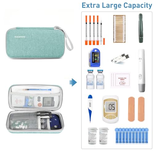 suzamed Insulin Cooler Travel Case,EVA Insulation Travel Medicine Kit with 2 Ice Packs for Diabetes Care,Insulin Pen and Other Diabetic Supplies (Green) - color: Green