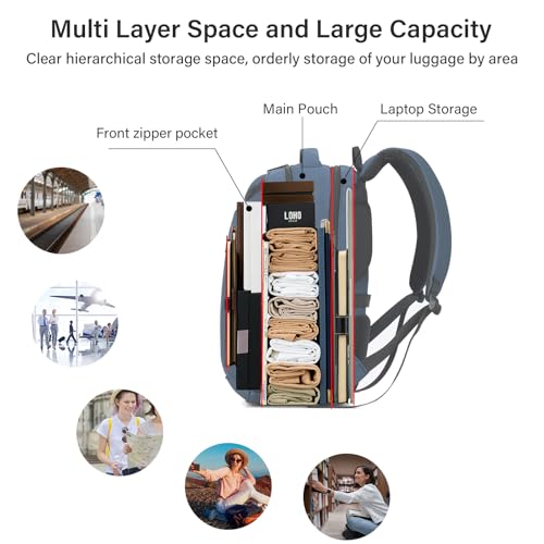 MILADA Travel Backpack For Men Laptop Backpack Women Business Carry On Backpack Airline Approved Fits 16.5 Inch Laptop Bag Work Backpack, Blue - color: Blue