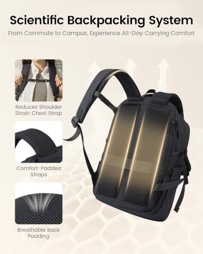 LOVEVOOK Laptop Backpack Women with Tumbler Holder, Work Travel Backpack - color: Black, size: 18 Inch