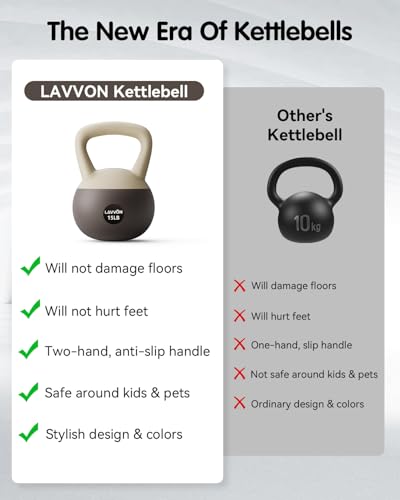 Soft Kettlebell - Cushioned Impact-Resistant Base and Anti-Slip, Kettle bell Anti-Slip Grip Weight for Home Workouts, Safe Strength Training Kettlebells Sets for Women & Men, With Non-slip Gloves - color: Black-White