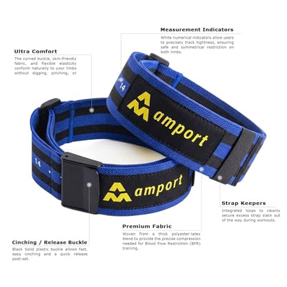 Amport Occlusion Training Bands – 3-Inch Leg & 2-Inch Arm Blood Flow Restriction Bands for Men & Women – Adjustable Buckle Straps for Muscle Building, Rehab & Strength Training – Set of 4