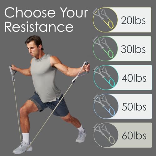 EQYP Power Tube Resistance Bands with Handles – Exercise Bands for Home Workouts - size: 60lb
