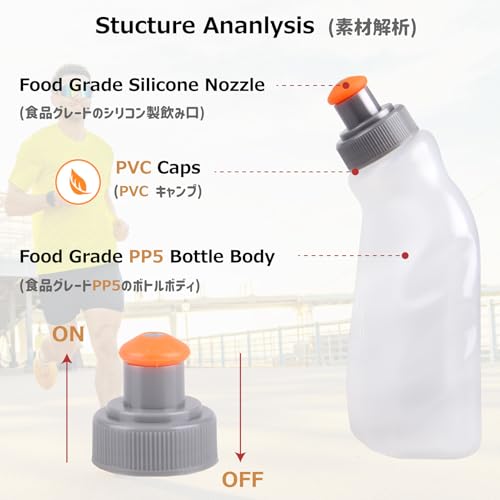 Azarxis Running Water Bottles Flask BPA Free Leakproof Hydration Vest Packs Waist Belt Replacement for Triathlon Marathon Hiking Cycling Climbing Runner - color: #1 250ml / 8.5oz - 2 Pack