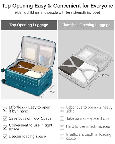 Hanke 26 Inch Expandable Luggage Top Opening Checked Bag Luggage Hard Shell Suitcases with Wheels Lightweight Travel Luggage Heavy Duty Luggage Suitcase with Lock for Woman Men-Caribbean Blue - color: Caribbean Blue, size: 26 Inch Expandable