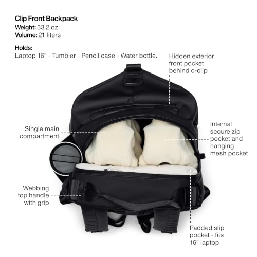 RAINS Clip Front Backpack - Waterproof Slim Travel Laptop Bag, 5.5 Gallon - color: Dark Grey
