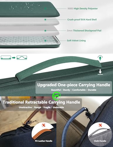 HYZUO 13.3-14 Inch Hard Shell Case Laptop Sleeve for MacBook Pro 14 M5/M4/M3/M2/M1 Pro/Max A3426 A3427 2026-2021, MacBook Pro/Air 13, Dell Pro 13/14 Premium, 13.8"-13" Surface Laptop, Midnight Green - color: Midnight Green, size: 13.3-14 Inch